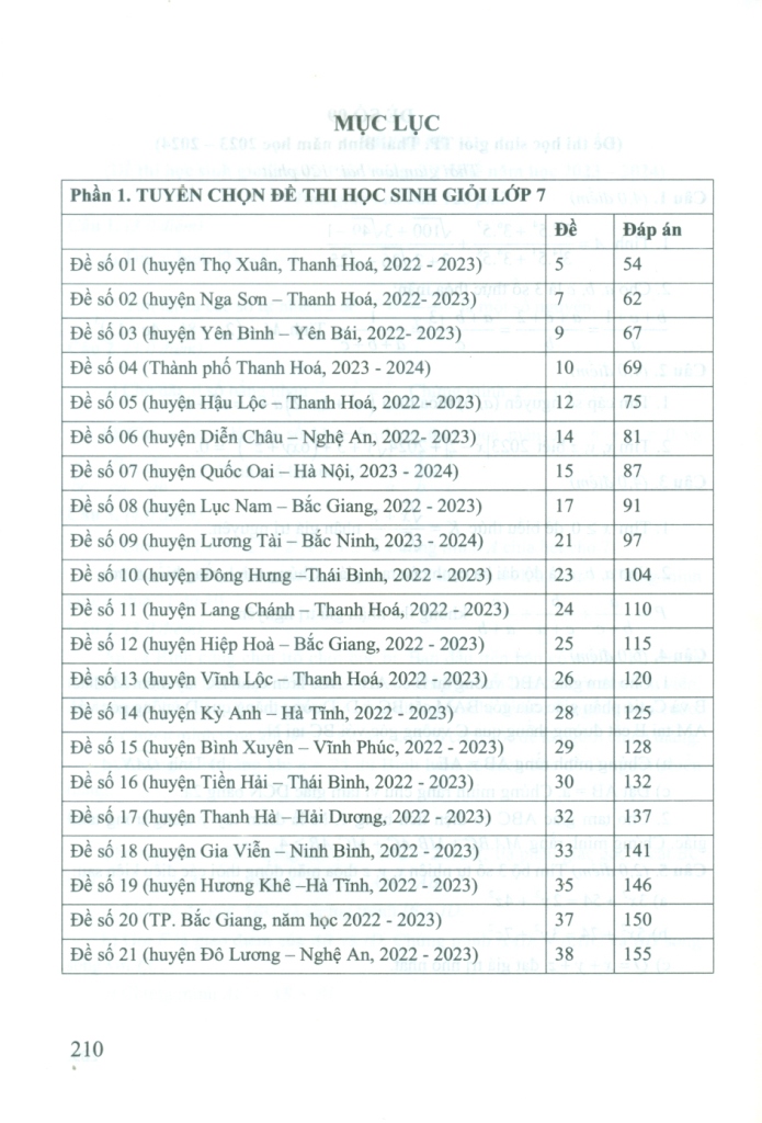 TUYỂN CHỌN ĐỀ THI HỌC SINH GIỎI LỚP 7 MÔN TOÁN (Đề thi cấp Quận - Huyện - Thành phố; Theo chương trình SGK mới)